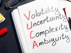 VUCA volatility, uncertainty, complexity, ambiguity