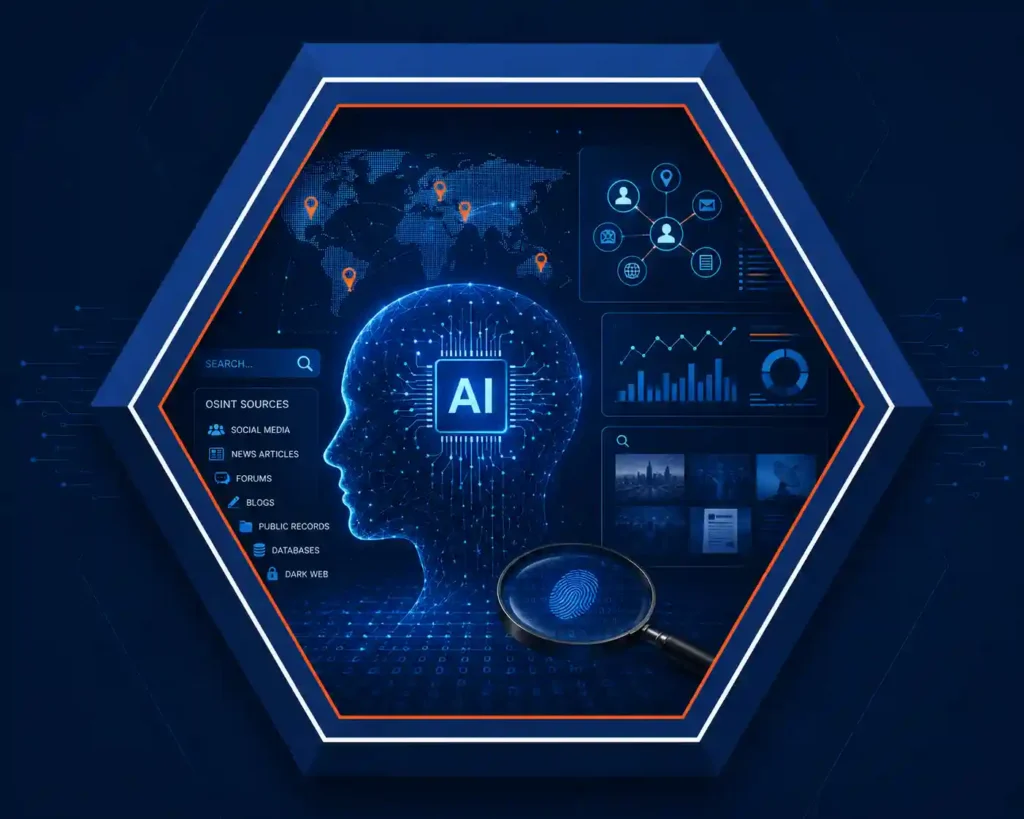 ai in osint investigations